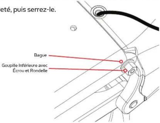 Minn Kota Maxxum - INSTALLATION DU MOTEUR SUR LE MONTANT - 3