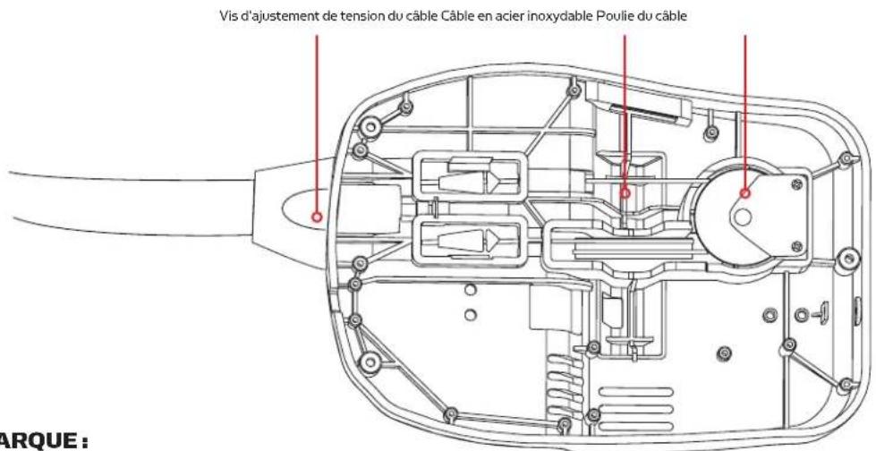 Minn Kota Maxxum - AJUSTEMENT DU CÂBLE DE DIRECTION - 1
