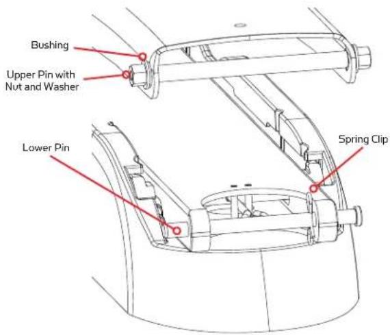 Minn Kota Maxxum - INSTALLATION OF MOTOR TO MOUNT - 1