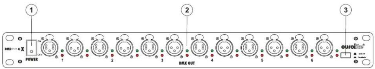Eurolite DMX Split 6X - Overview - 1