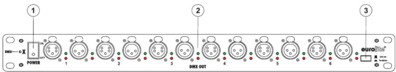 Eurolite DMX Split 6X - Panel frontal - 1