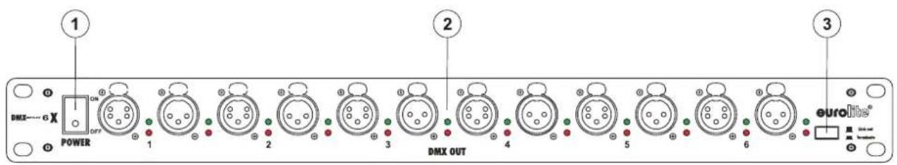 Eurolite DMX Split 6X - Face avant - 1