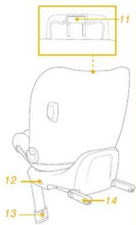 Joie iSpin XL - Parts List - 3