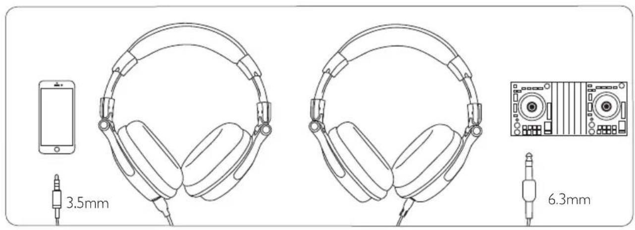 OneOdio Studio Born for DJ - Fonctionnalités - 1