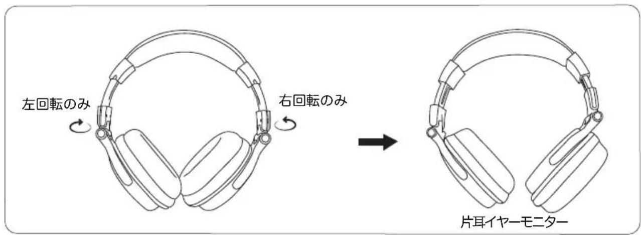 左回転のみ 右回転のみ 片耳イヤーモニター