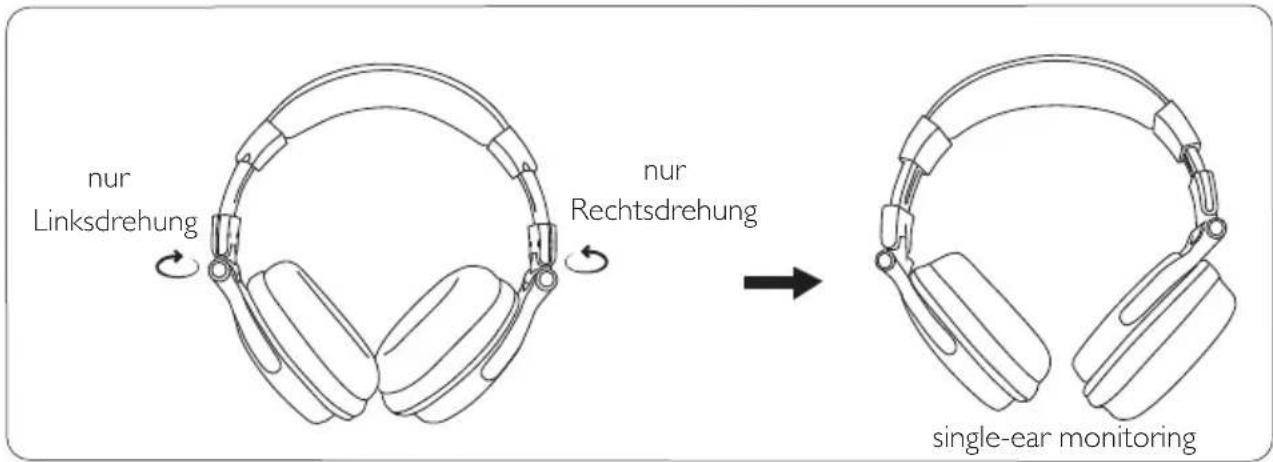 nur Linksdrehung nur Rechtsdrehung single-ear monitoring