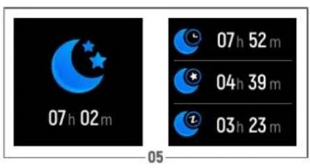 07 h 02 m 07 h 52 m 04 h 39 m 03 h 23 m 05