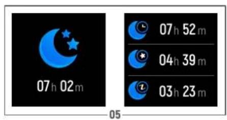 07 h 02 m 07 h 52 m 04 h 39 m 03 h 23 m 05