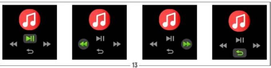 Four-panel music player interface showing playback controls and playback buttons, labeled with number 13
