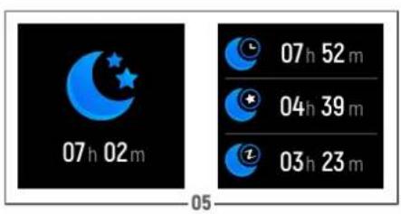07 h 02 m 07 h 52 m 04 h 39 m 03 h 23 m 05