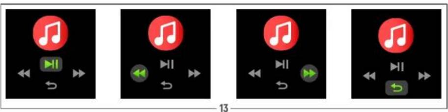 Four-panel image showing a music player interface with playback controls and directional arrows, labeled '13' at bottom.