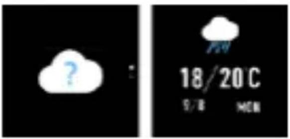 ? 18/20°C 5/8 MON