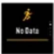 No Data