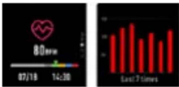 8:00am 07/19 14:30 Last 7 Times