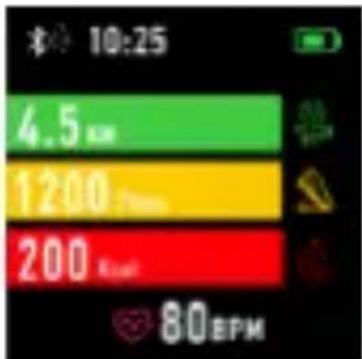 10:25 4.5 km 1200 Wh 200 kcal 80 BPM