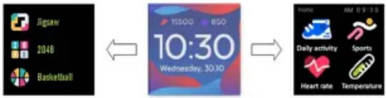 Forever iGo Pro JW200 - Bediening van het apparaat - 1