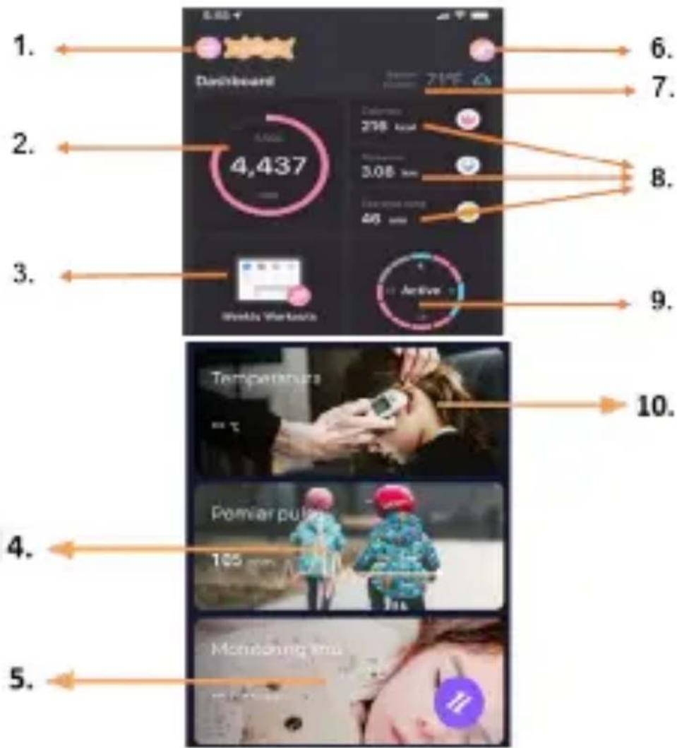1. Dutchboard 2. 4,437 3. Weekly Wearable 6. 7. 8. 9. 10. 4. 5. Monitoring app 105 Pomiar pulse 105 11