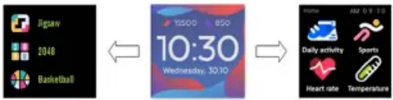 Forever iGo Pro JW200 - Χειρισμός - 1
