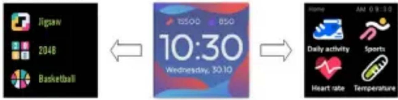 Forever iGo Pro JW200 - Utilisation - 1