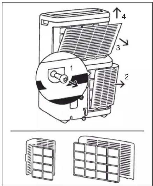 AEG AXP34U339HW - Cleaning the filters - 1