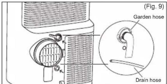 AEG AXP34U339HW - Continuous Drainage - 2