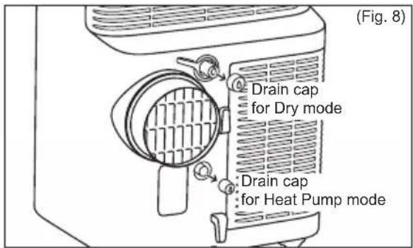 AEG AXP34U339HW - Continuous Drainage - 1