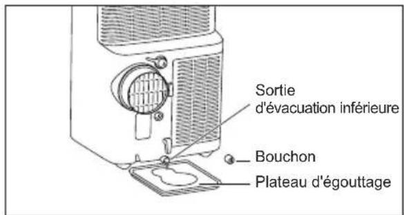 AEG AXP34U339HW - Remarque : - 2