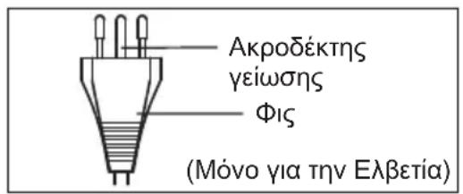 AEG AXP34U339HW - ΠΡΟΣΟΧΗ! - 3