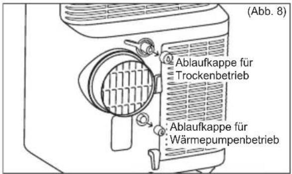 AEG AXP34U339HW - Dauerhafte Entleerung - 1