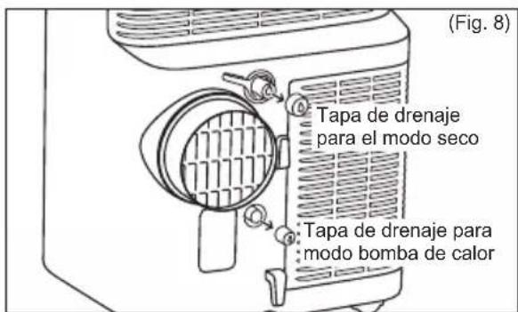 AEG AXP34U339HW - Drenaje continuo - 1