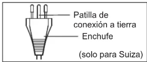 AEG AXP34U339HW - ¡PRECAUCIÓN! - 3