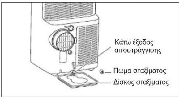 AEG AXP34U339HW - Σημείωση: - 2