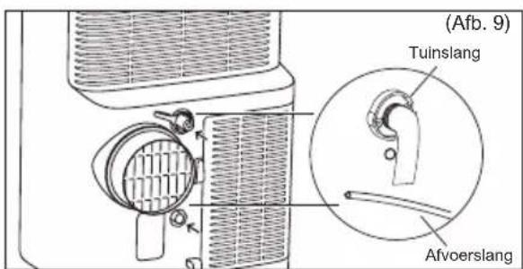 AEG AXP34U339HW - Permanente afvoer - 2