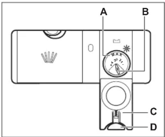 AEG FFB52917ZW - Comment remplir le distributeur de liquide de rinçage - 1