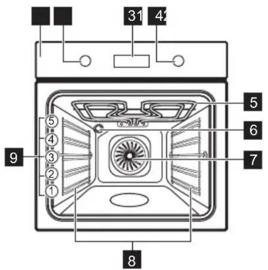 AEG BPK335061M - Panoramica generale - 1