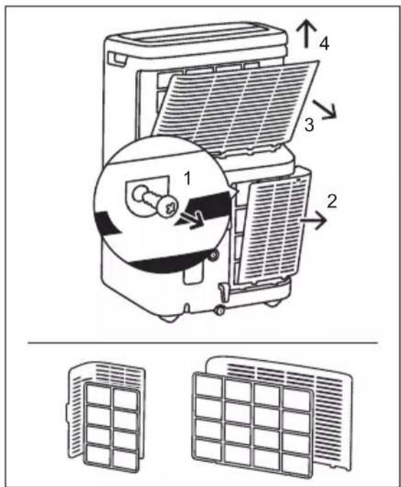 AEG AXP34U339CW - Cleaning the filters - 1