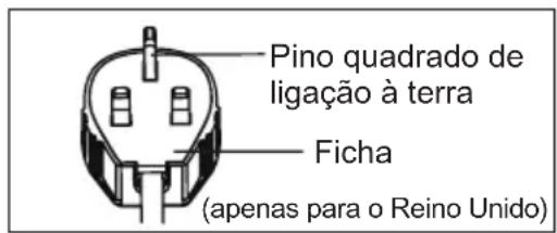 AEG AXP34U339CW - CUIDADO! - 2