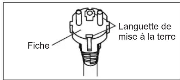 AEG AXP34U339CW - ATTENTION! - 1