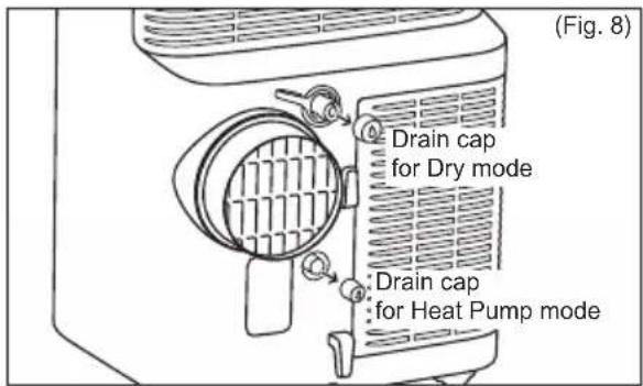 AEG AXP34U339CW - Continuous Drainage - 1