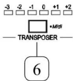 Viscount Cantorum V - 6.[TRANSPOSER]: Verandert de - 1