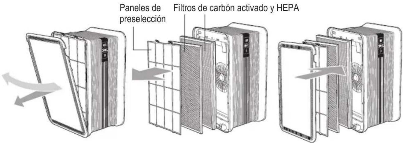 GermGuardian AP6100 - REEMPLAZO DEL FILTRO - 1