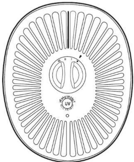 GermGuardian AC4625 - OPERATING INSTRUCTIONS - 1