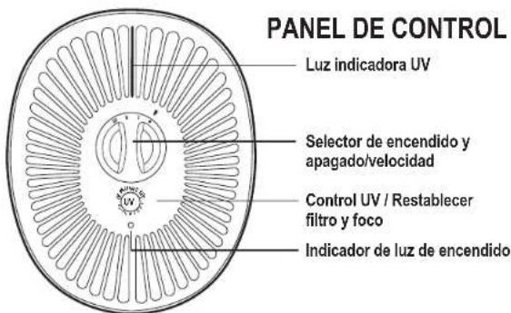 GermGuardian AC4625 - LA BOMBILLA CONTIENE MERCURIO - 3