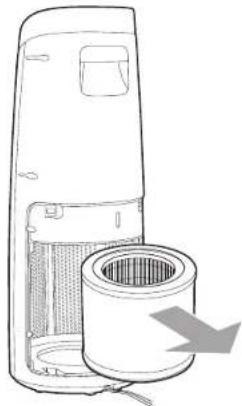 GermGuardian AC4625 - ENLÈVEMENT ET REMPLACEMENT DU FILTRE - 2
