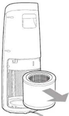 GermGuardian AC4625 - REMOVE AND REPLACE FILTER - 2