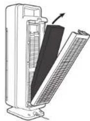 GermGuardian AC4300 - ACCESO AL FILTRO COMBINADO - 2