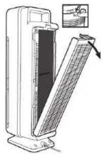 GermGuardian AC4300 - INSTALLING & REMOVING UV-C BULB - 1