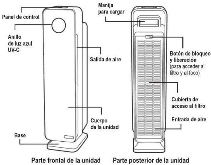 GermGuardian AC4300 - LA BOMBILLA CONTIENE MERCURIO - 3
