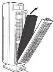 GermGuardian AC4300 - NETTOYAGE ET ENTRETIEN DE LA COMBINAISON DE FILTRES ACCÈS À LA COMBINAISON DE FILTRES - 2