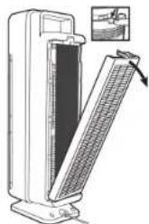 GermGuardian AC4300 - ACCESO AL FILTRO COMBINADO - 1